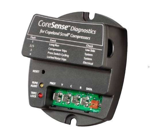 Coresense Module